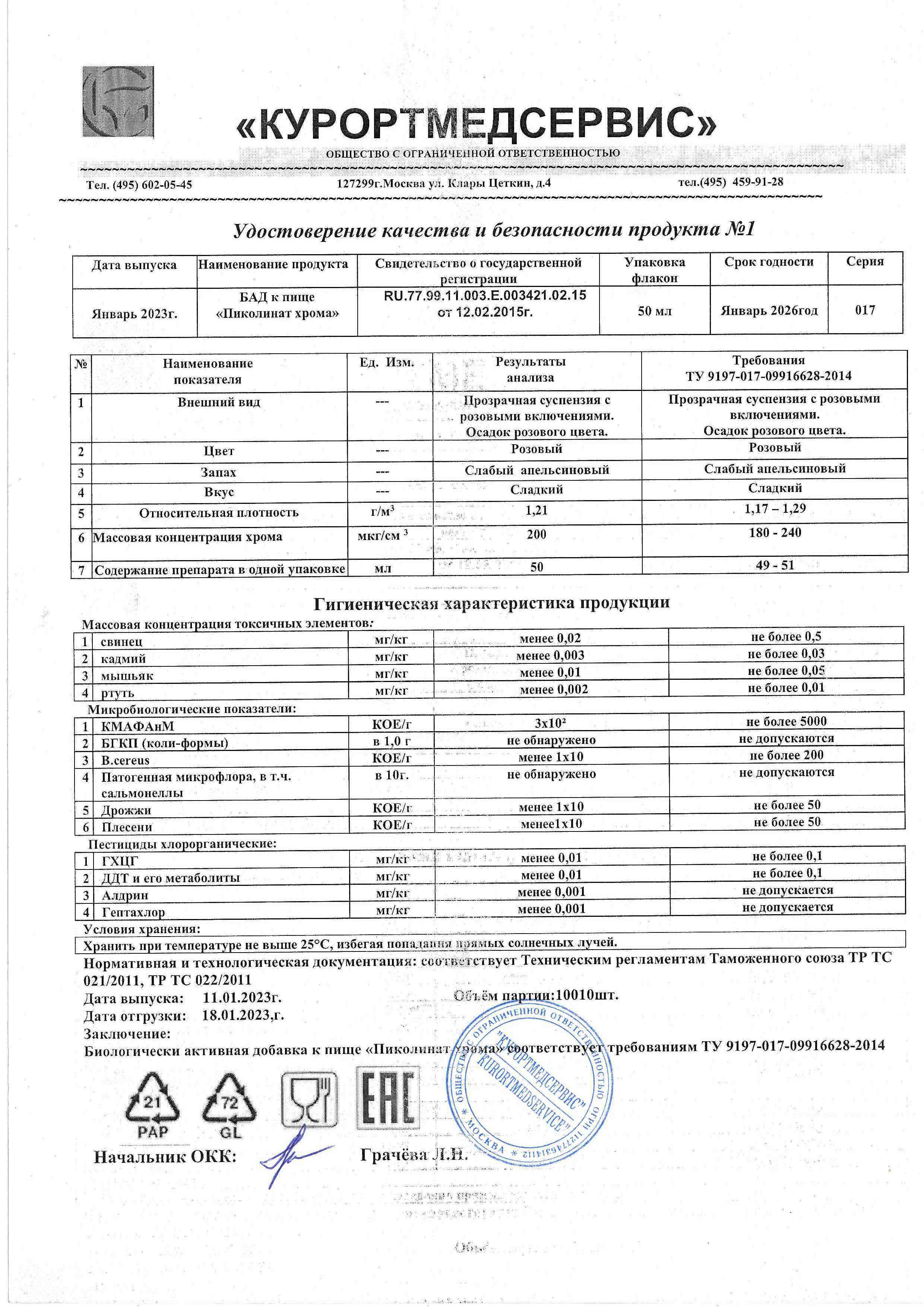 Паспорт №012023